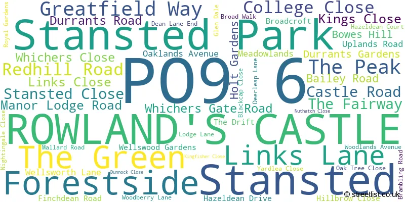 A word cloud for the PO9 6 postcode